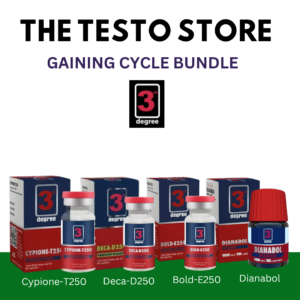 Gaining Cycle 2 Bundle